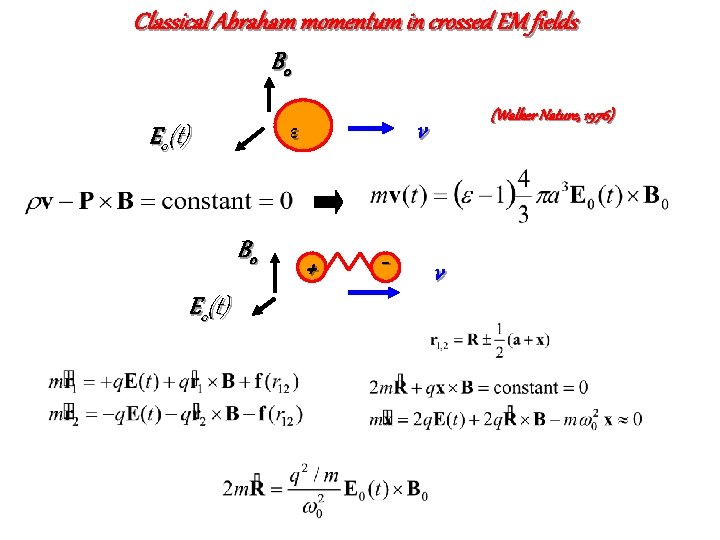 Classical Abraham momentum in crossed EM fields B 0 E 0(t) v ε E