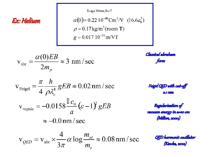 E=450 V/mm; B=1 T Ex: Helium Classical abraham force Feigel QED with cut-off 0.