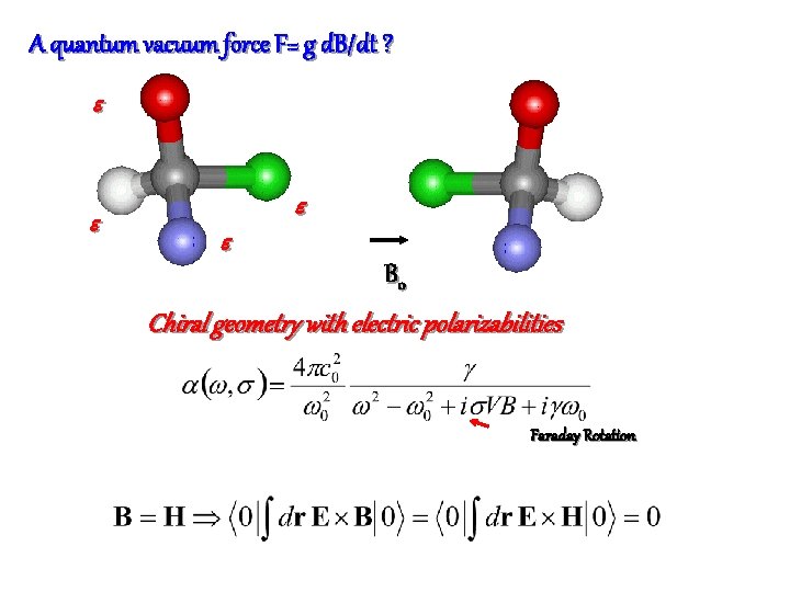 A quantum vacuum force F= g d. B/dt ? ε ε B 0 Chiral