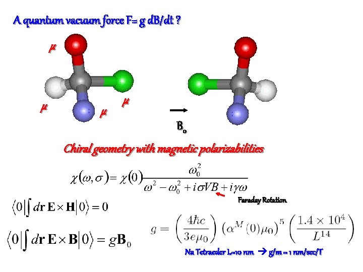 A quantum vacuum force F= g d. B/dt ? µ µ B 0 Chiral