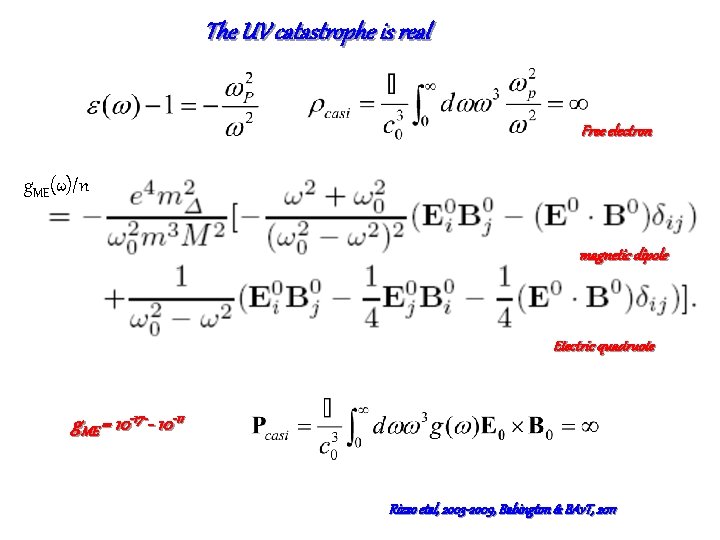 The UV catastrophe is real Free electron g. ME(ω)/n magnetic dipole + Electric quadruole