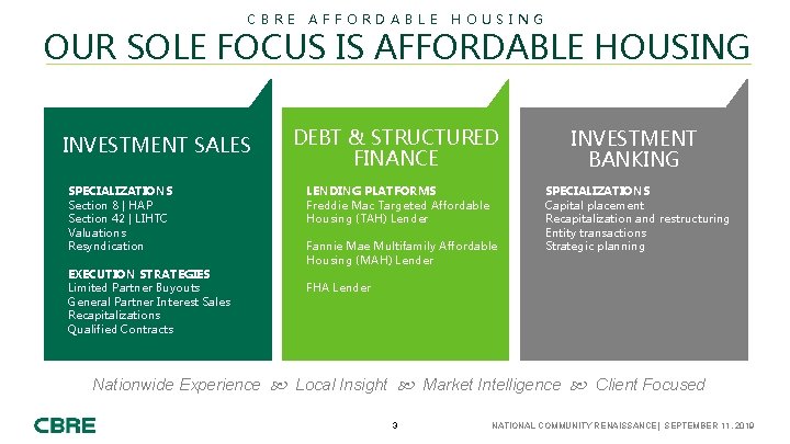 CBRE AFFORDABLE HOUSING OUR SOLE FOCUS IS AFFORDABLE HOUSING INVESTMENT SALES SPECIALIZATIONS Section 8