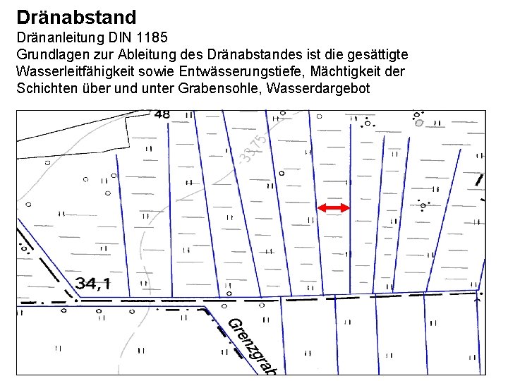 Dränabstand Dränanleitung DIN 1185 Grundlagen zur Ableitung des Dränabstandes ist die gesättigte Wasserleitfähigkeit sowie