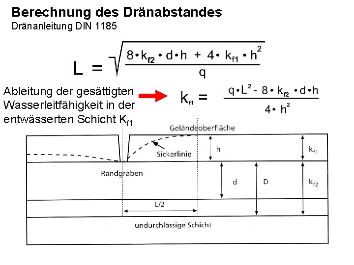 Berechnung des Dränabstandes Dränanleitung DIN 1185 Ableitung der gesättigten Wasserleitfähigkeit in der entwässerten Schicht