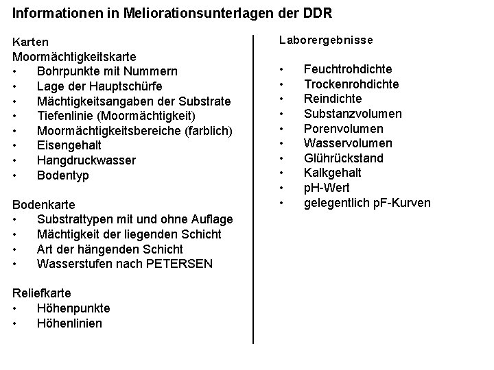 Informationen in Meliorationsunterlagen der DDR Karten Moormächtigkeitskarte • Bohrpunkte mit Nummern • Lage der