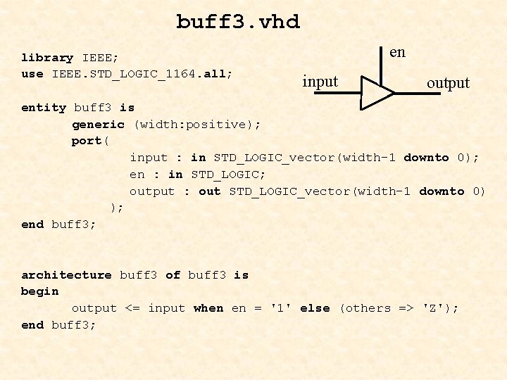buff 3. vhd library IEEE; use IEEE. STD_LOGIC_1164. all; en input output entity buff