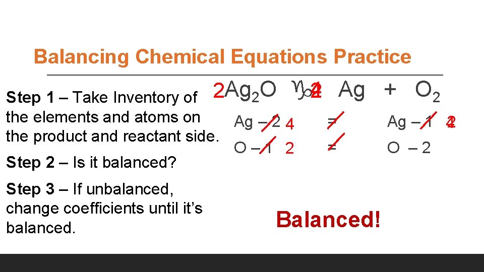 Balancing Chemical Equations Practice 4 2 2 Step 1 – Take Inventory of 2