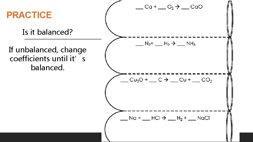 PRACTICE Is it balanced? If unbalanced, change coefficients until it’s balanced. © Kesler. Science.