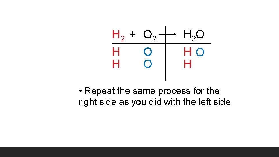 H 2 + O 2 H O H 2 O HO H • Repeat