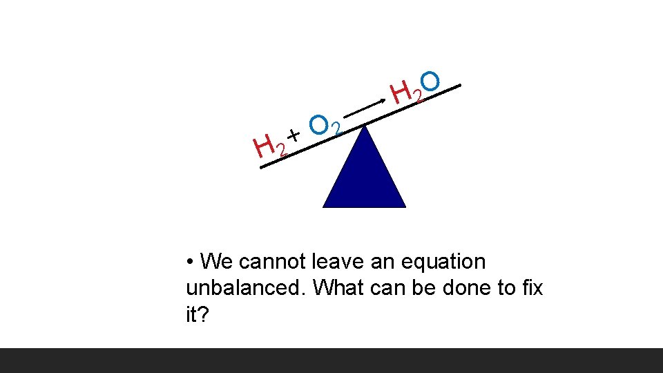 H 2 O H 2 2 O + • We cannot leave an equation