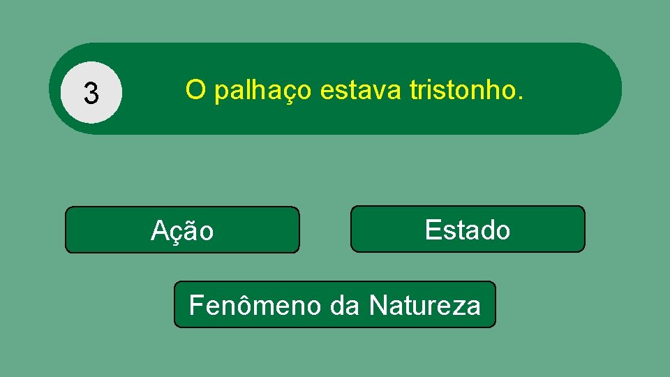 3 O palhaço estava tristonho. Ação Estado Fenômeno da Natureza 
