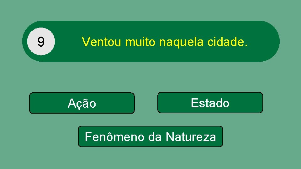 9 Ventou muito naquela cidade. Ação Estado Fenômeno da Natureza 