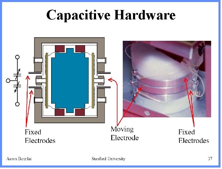 Capacitive Hardware Aaron Barzilai 9 
