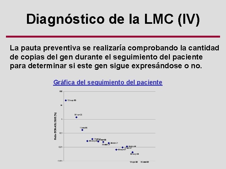 Diagnóstico de la LMC (IV) La pauta preventiva se realizaría comprobando la cantidad de