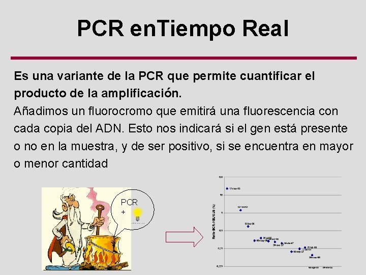 PCR en. Tiempo Real Es una variante de la PCR que permite cuantificar el