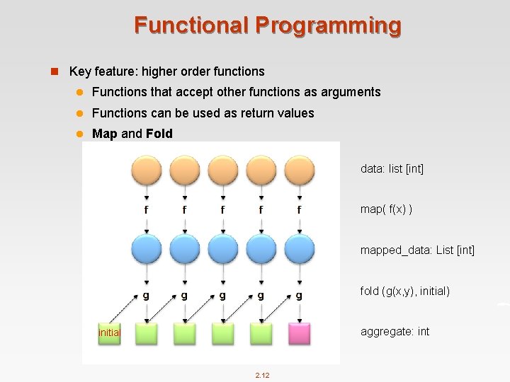 Functional Programming n Key feature: higher order functions l Functions that accept other functions