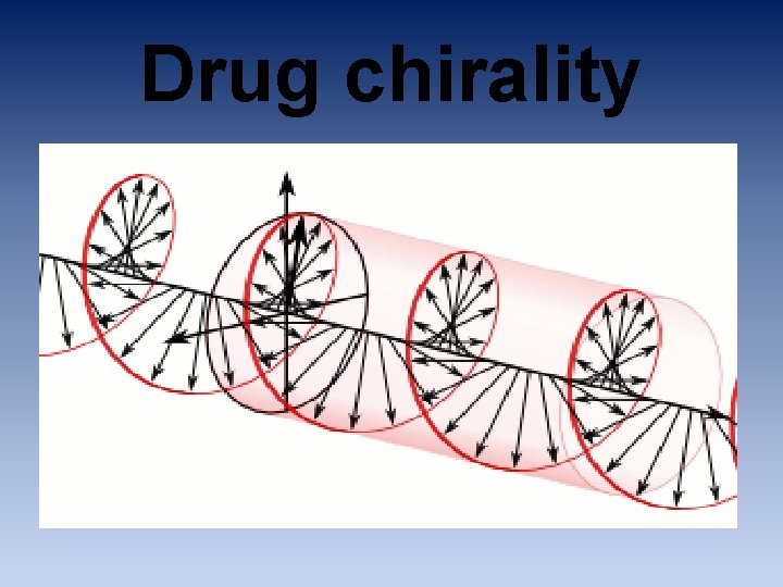 Drug chirality 