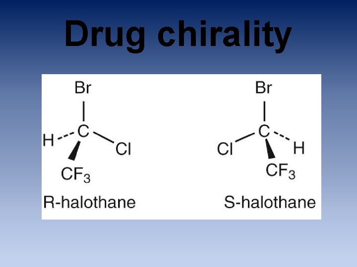 Drug chirality 