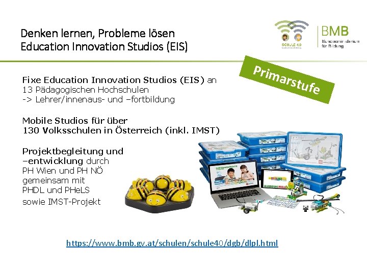 Denken lernen, Probleme lösen Education Innovation Studios (EIS) Fixe Education Innovation Studios (EIS) an