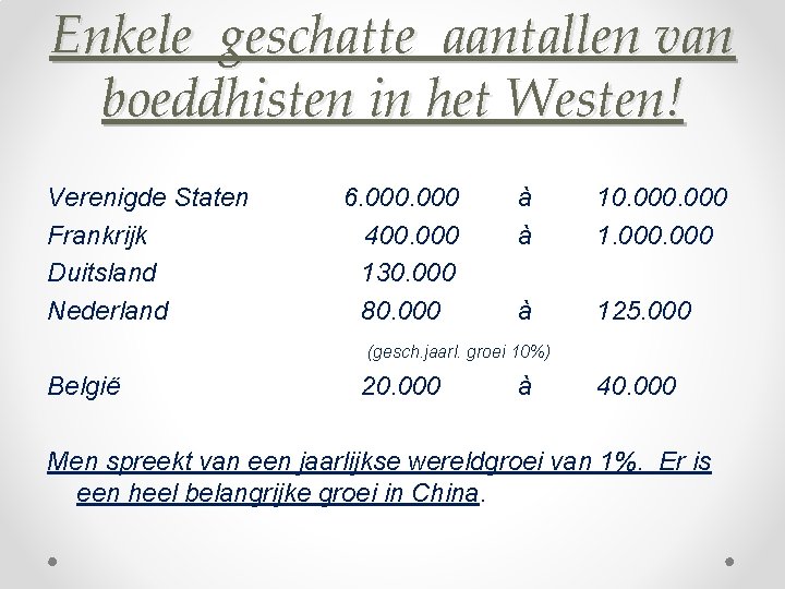 Enkele geschatte aantallen van boeddhisten in het Westen! Verenigde Staten Frankrijk Duitsland Nederland 6.