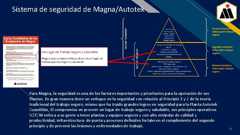 Sistema de seguridad de Magna/Autotek Para Magna, la seguridad es una de los factores