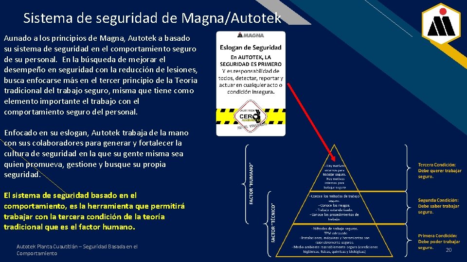 Sistema de seguridad de Magna/Autotek FR Aunado a los principios de Magna, Autotek a