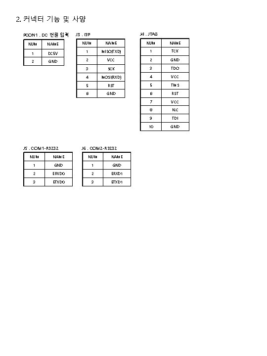 2. 커넥터 기능 및 사양 PCON 1 : DC 전원 입력 J 4 :