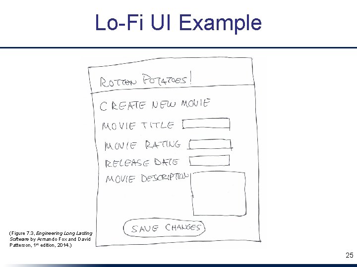 Lo-Fi UI Example (Figure 7. 3, Engineering Long Lasting Software by Armando Fox and
