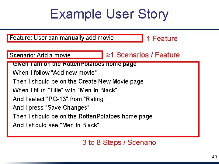 Example User Story Feature: User can manually add movie 1 Feature Scenario: Add a