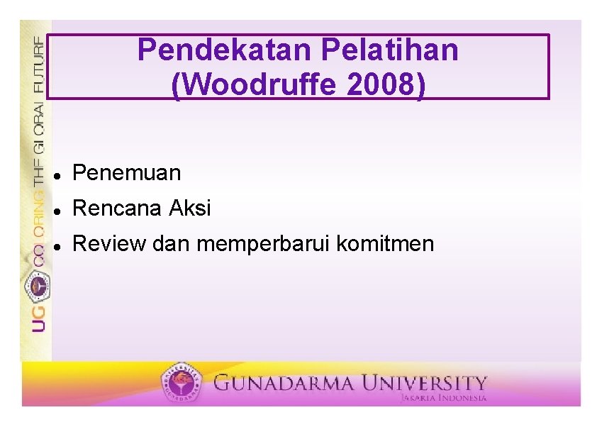 Pendekatan Pelatihan (Woodruffe 2008) Penemuan Rencana Aksi Review dan memperbarui komitmen 