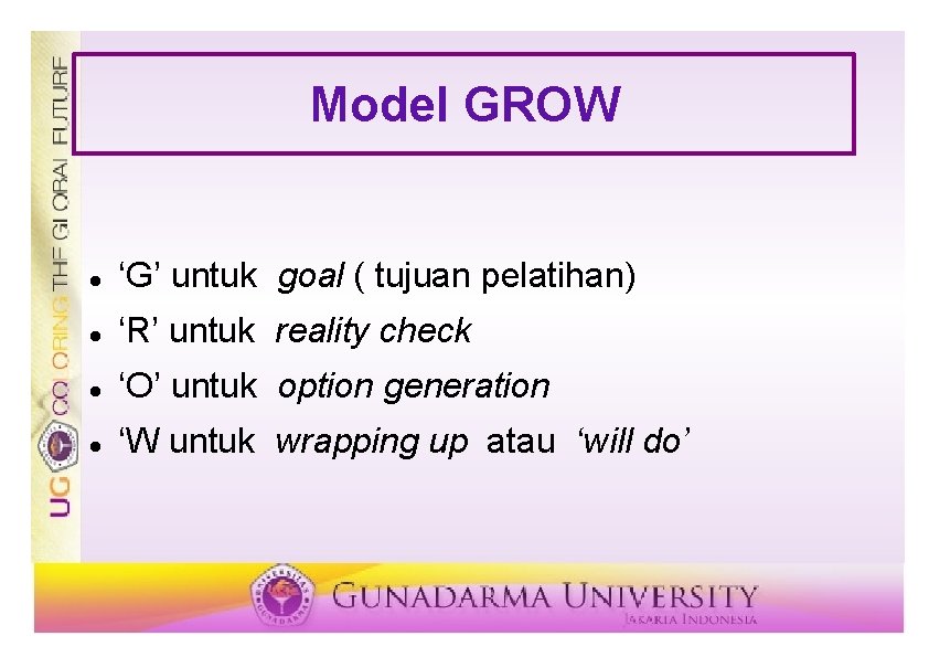 Model GROW ‘G’ untuk goal ( tujuan pelatihan) ‘R’ untuk reality check ‘O’ untuk