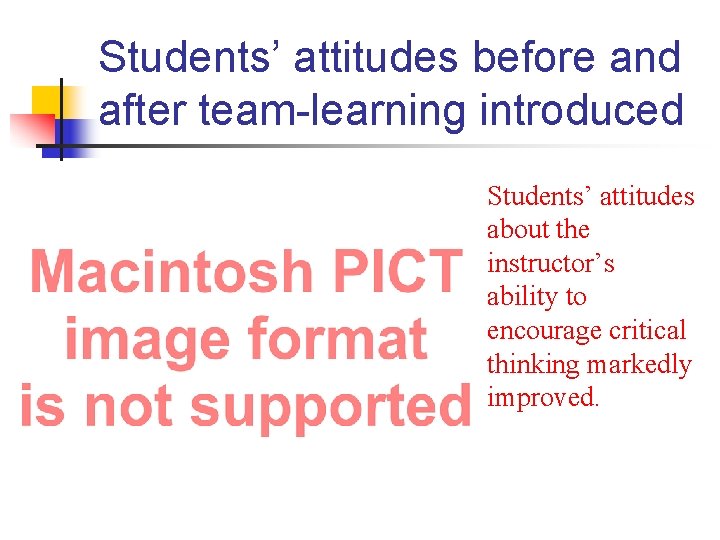 Students’ attitudes before and after team-learning introduced Students’ attitudes about the instructor’s ability to