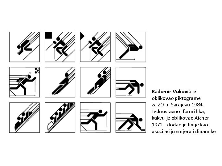 Radomir Vuković je oblikovao piktograme za ZOI u Sarajevu 1984. Jednostavnoj formi lika, kakvu
