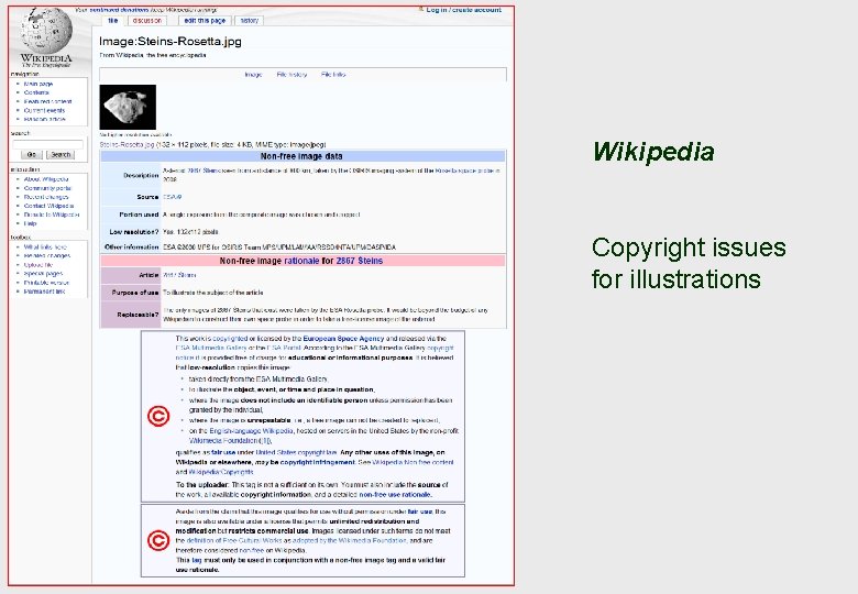 Wikipedia Copyright issues for illustrations 