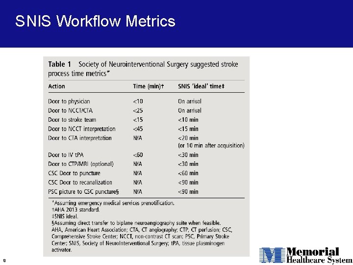 SNIS Workflow Metrics 9 