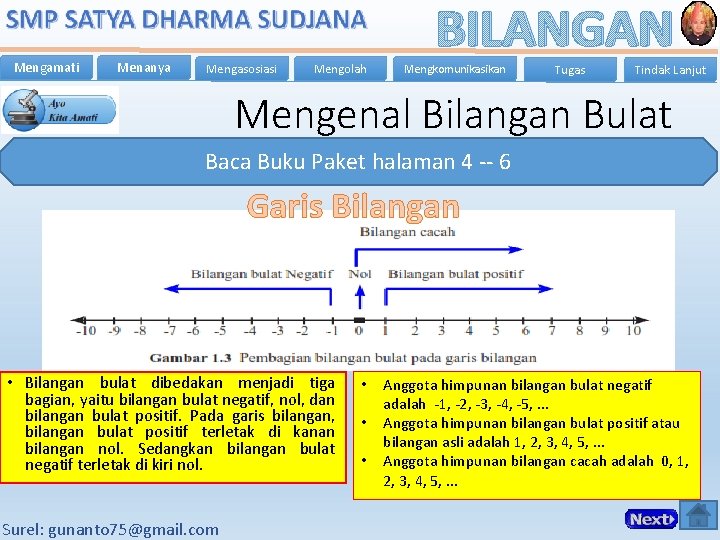 Mengamati Menanya Mengasosiasi Mengolah BILANGAN Mengkomunikasikan Tugas Tindak Lanjut Mengenal Bilangan Bulat Baca Buku