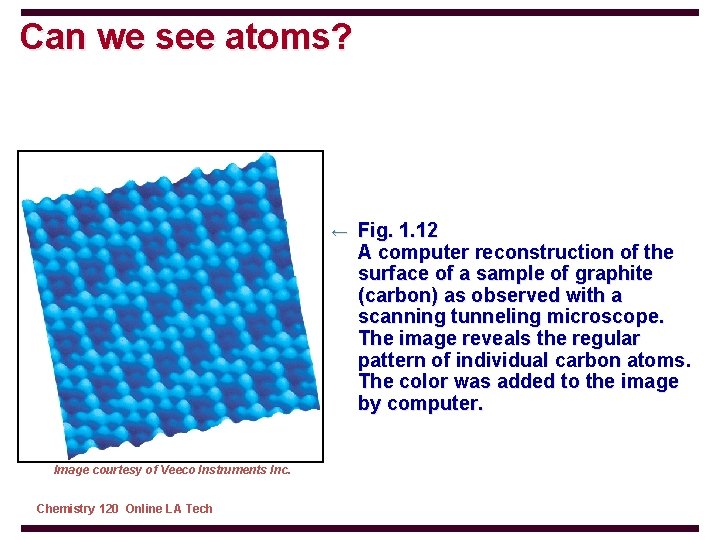 Can we see atoms? ← Fig. 1. 12 A computer reconstruction of the surface