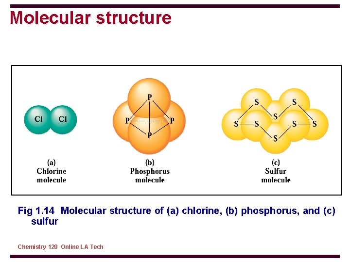 Molecular structure Fig 1. 14 Molecular structure of (a) chlorine, (b) phosphorus, and (c)