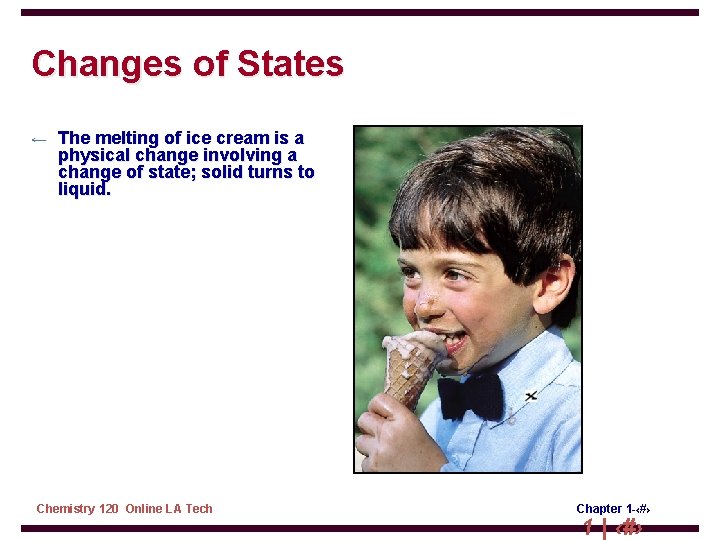 Changes of States ← The melting of ice cream is a physical change involving