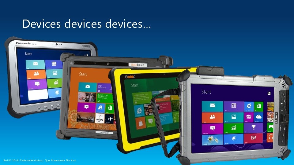 Devices devices… Esri UC 2014 | Technical Workshop | Type Presentation Title Here 