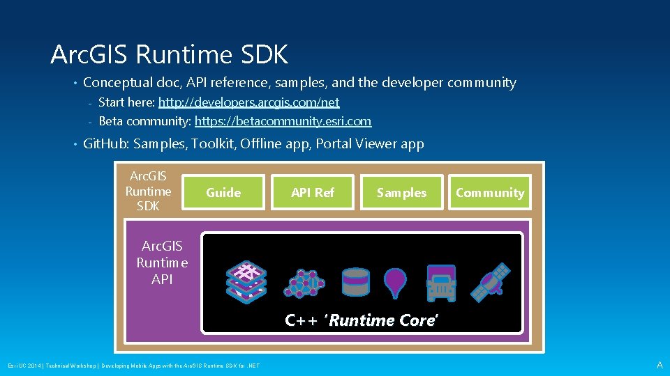 Arc. GIS Runtime SDK • • Conceptual doc, API reference, samples, and the developer
