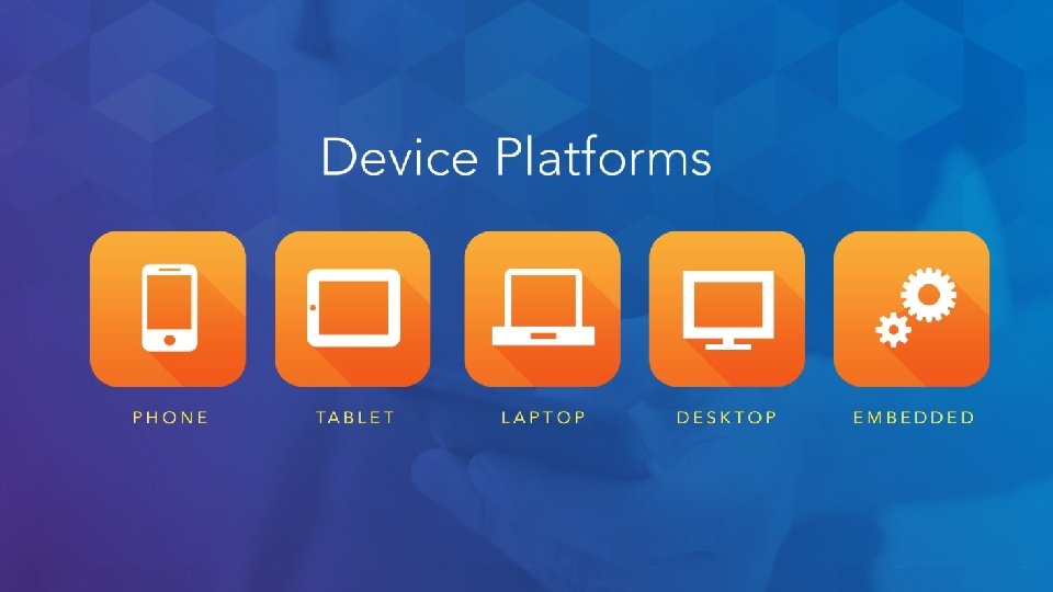 Esri UC 2014 | Technical Workshop | 