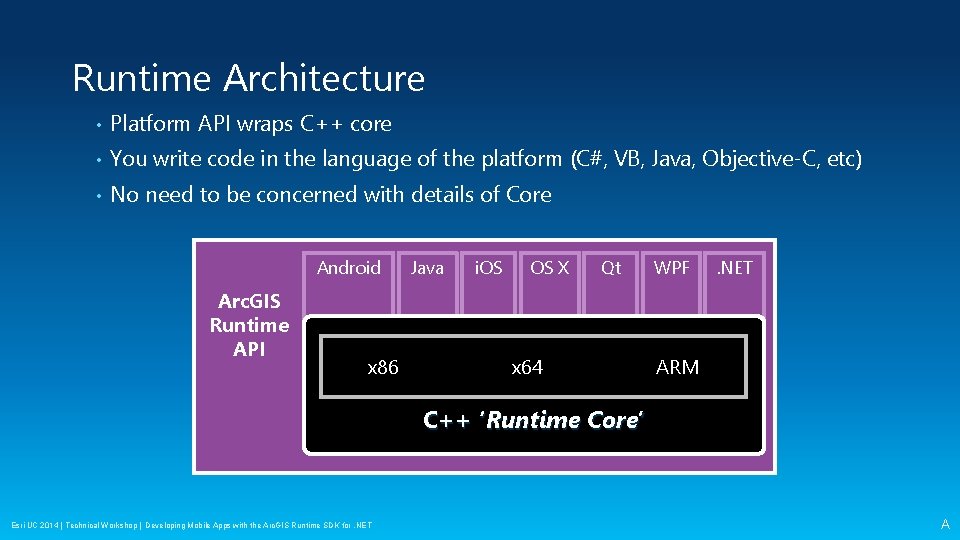 Runtime Architecture • Platform API wraps C++ core • You write code in the