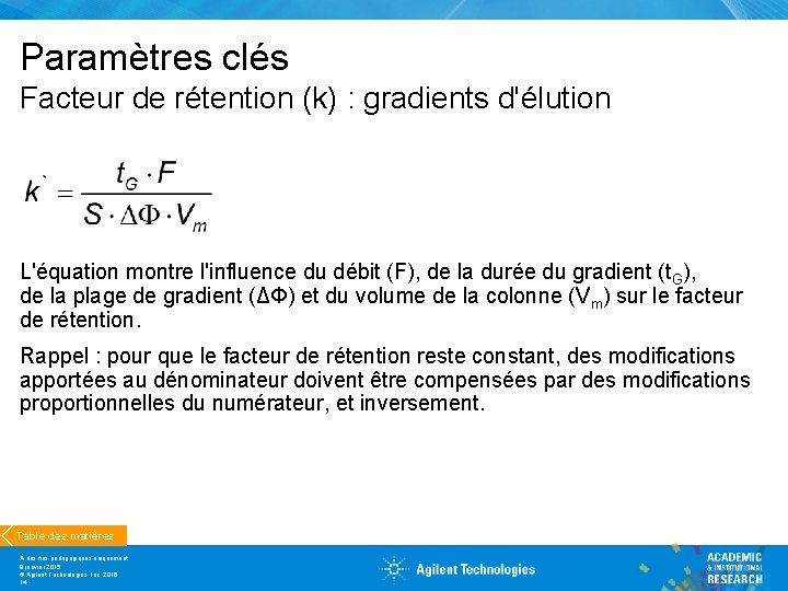 Paramètres clés Facteur de rétention (k) : gradients d'élution L'équation montre l'influence du débit
