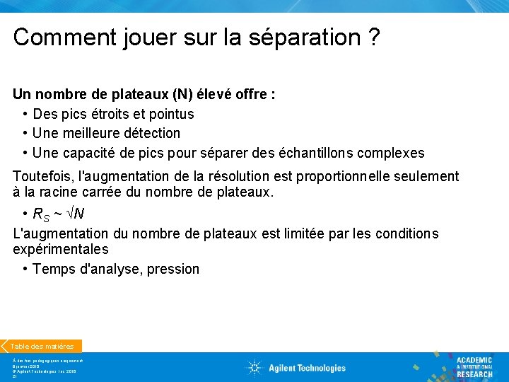 Comment jouer sur la séparation ? Un nombre de plateaux (N) élevé offre :