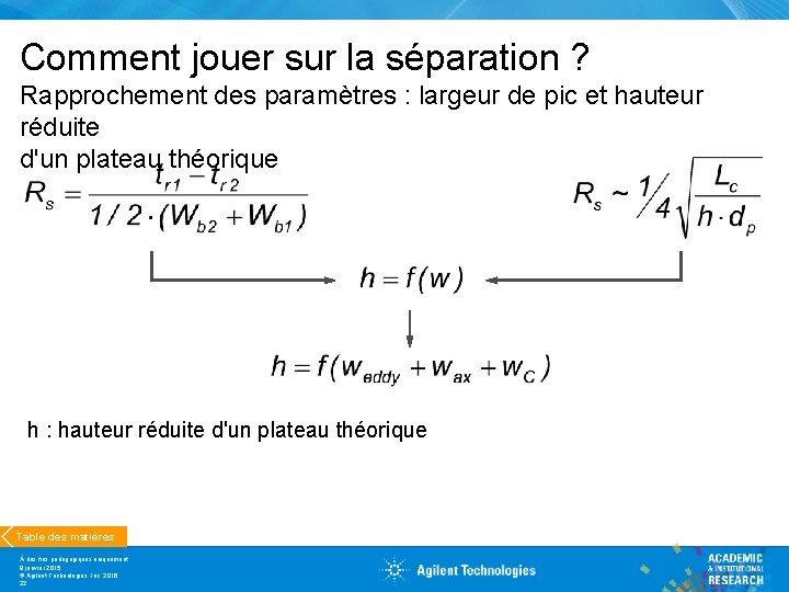Comment jouer sur la séparation ? Rapprochement des paramètres : largeur de pic et