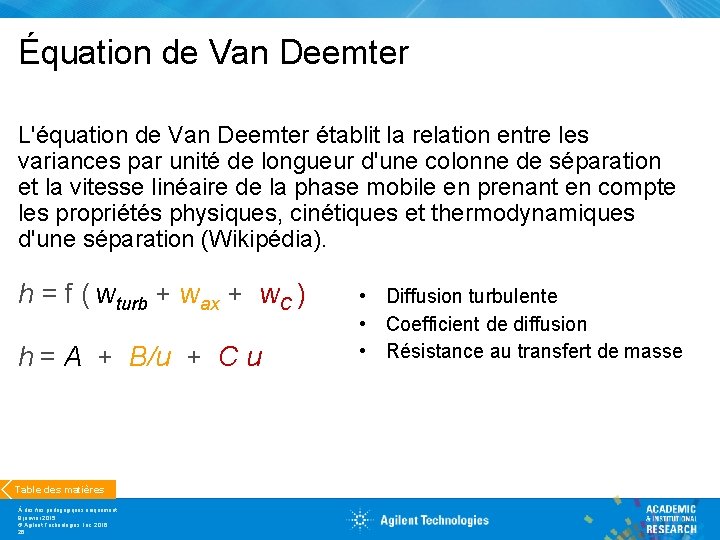 Équation de Van Deemter L'équation de Van Deemter établit la relation entre les variances