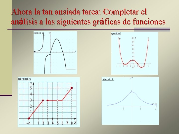 Ahora la tan ansiada tarea: Completar el análisis a las siguientes gráficas de funciones