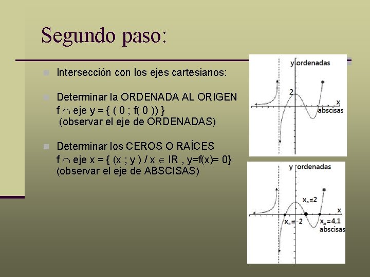 Segundo paso: n Intersección con los ejes cartesianos: n Determinar la ORDENADA AL ORIGEN
