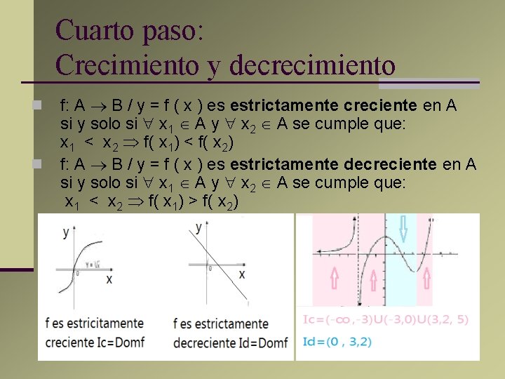 Cuarto paso: Crecimiento y decrecimiento n n f: A B / y = f